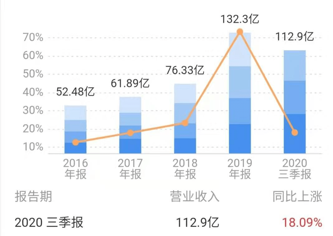 2025年1月1日 第10页