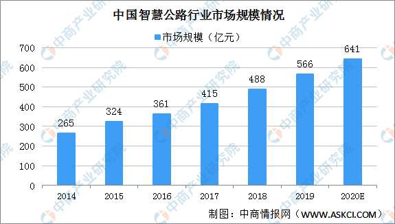 药用玻璃概念股票，市场趋势及前景展望揭秘