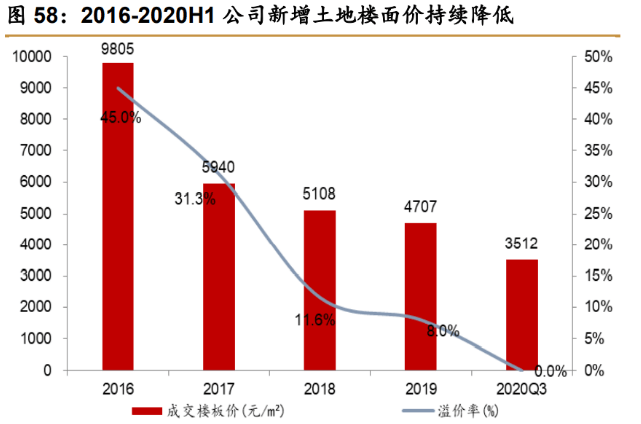 贝塔系数深度解析，股票投资中的风险与收益平衡点探究