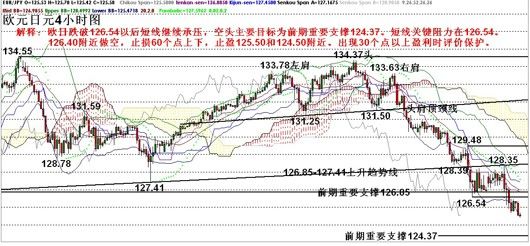 Slib币最新行情走势深度解析