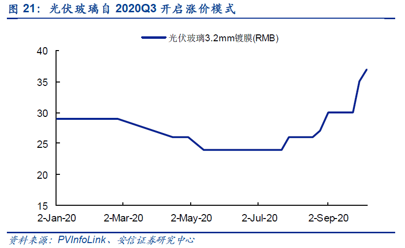 卡士莫股票投资潜力与市场前景深度解析