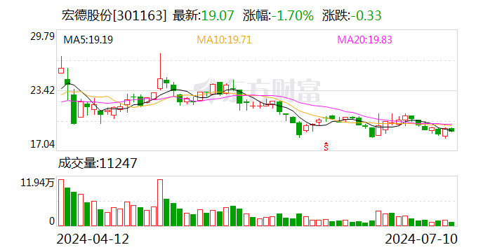 菲利华股票东方财富网表现深度解析