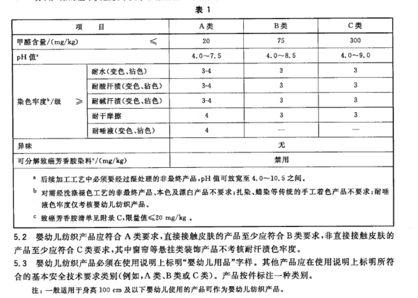 落实周检查制度，落实安全检查制度 