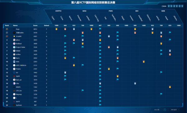 子豪与平安赛场上的巅峰对决！紧张刺激的比赛瞬间回顾！