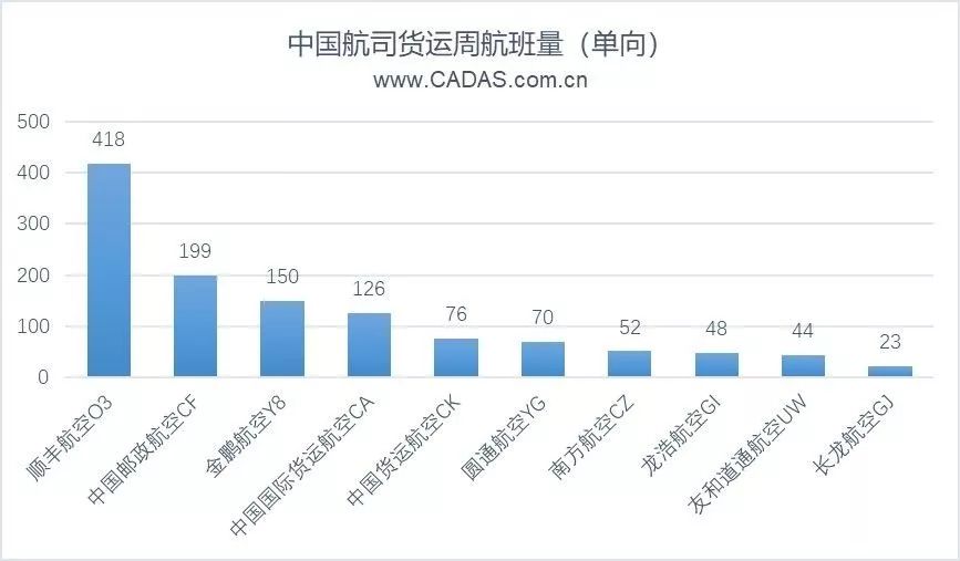 广东物流价格深度解析，地域物流费用及其影响因素探究