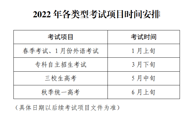 家长学校制度落实材料，家长学校管理制度齐全 