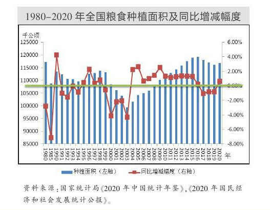 东北粮食价格揭秘，影响因素与市场走势分析