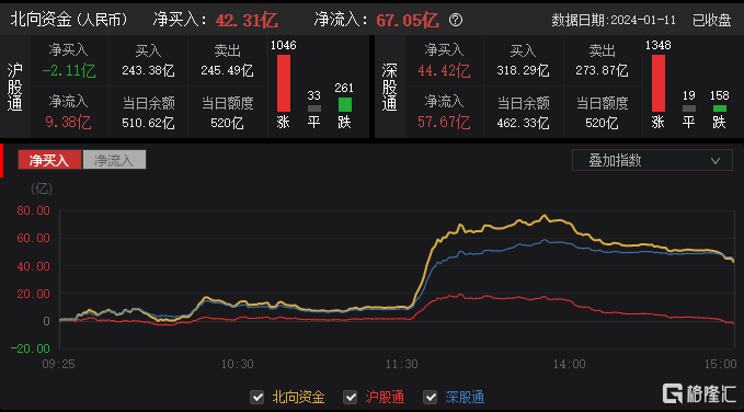 电子股票，数字化时代的新投资利器