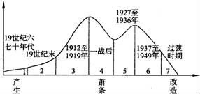 工业氧气瓶价格揭秘，多重因素决定最终价值！