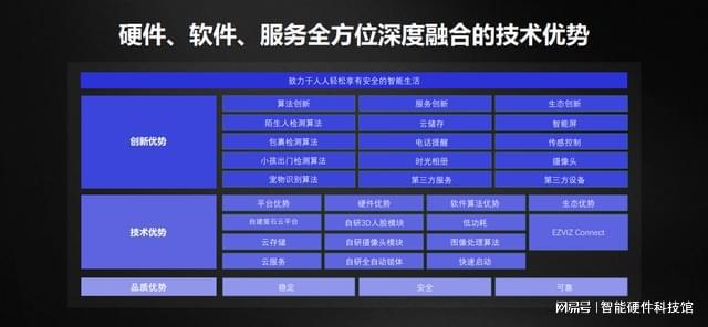 比赛中场人脸识别软件，革新竞技体验的智能科技引领潮流