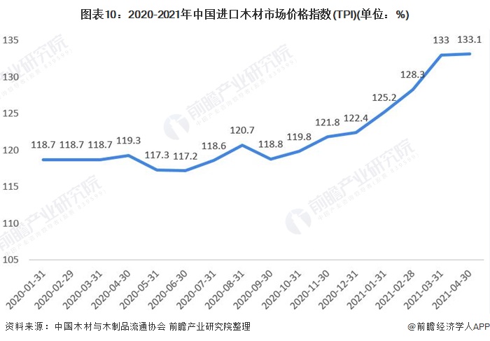 弯刀摩托车价格走势揭秘，市场现状深度剖析与未来趋势预测