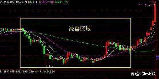 信通今日股市行情深度解析