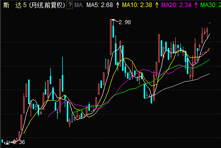 退市股票转至三板，深度解析及应对策略