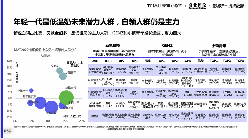 三元纯奶价格走势揭秘，市场趋势与消费者考量全解析