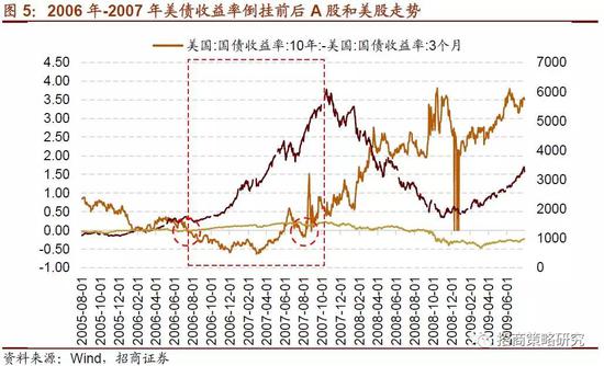 苯乙烯概念龙头股票，市场趋势及投资机遇解析