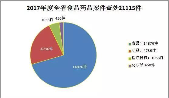 菌落实时培养，菌落总数的培养时间 