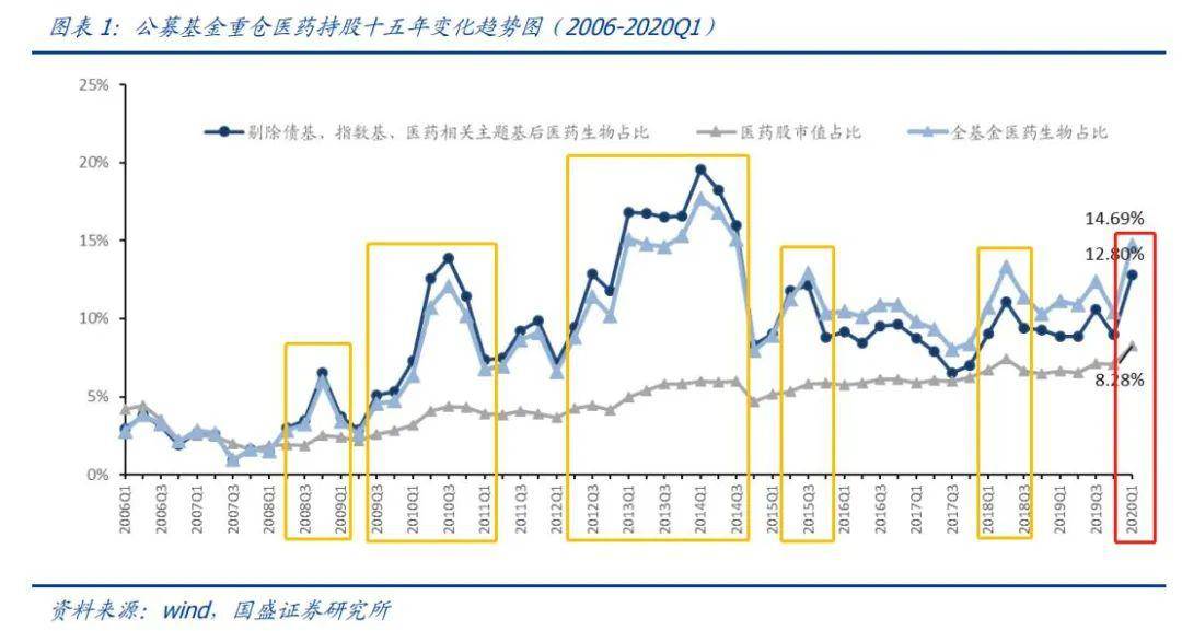 聚酯纤维价格走势揭秘，市场趋势与影响因素深度解析