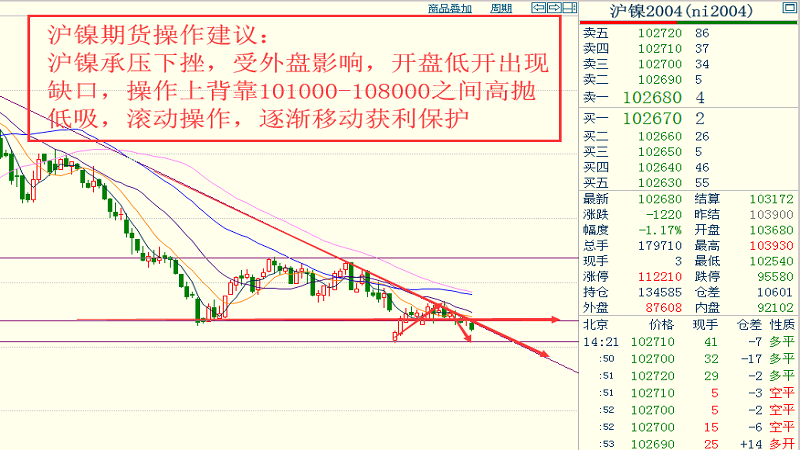 CLF价格深度解析，揭秘市场走势与影响因素