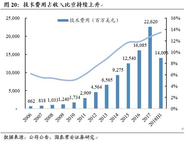 亚马逊银行股市行情深度解读