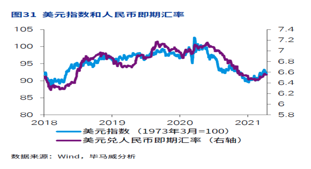 人民币汇率波动行情深度解析