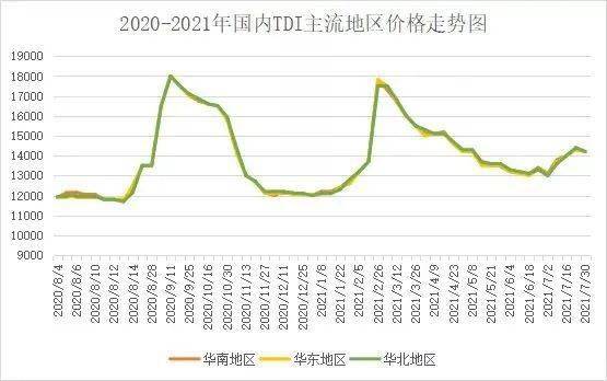 烟草叶价格揭秘，多重因素如何影响市场走势？