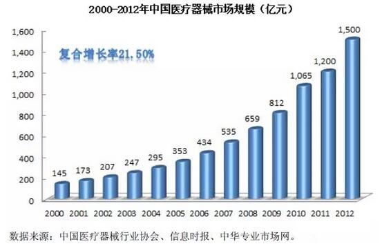 紫帽别墅价格走势揭秘，市场趋势与影响因素深度剖析