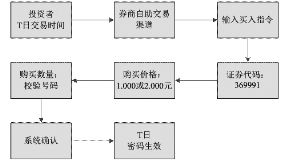 宜华木业股票深度解析，发展现状及未来前景展望