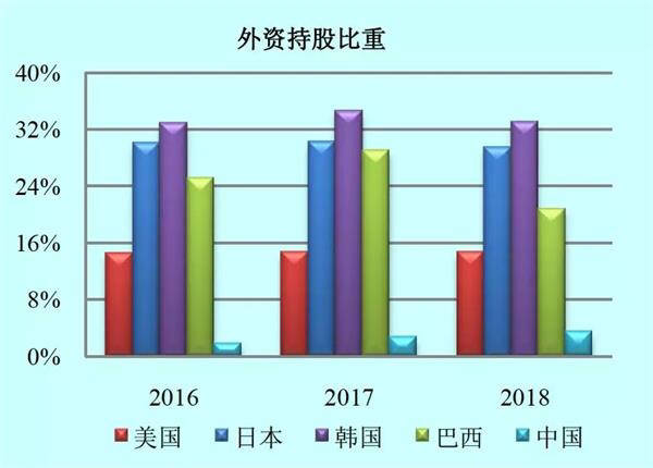 浅析NLS股票，投资潜力与未来市场前景展望