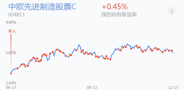 姚明药业股票，市场走势及前景深度解析