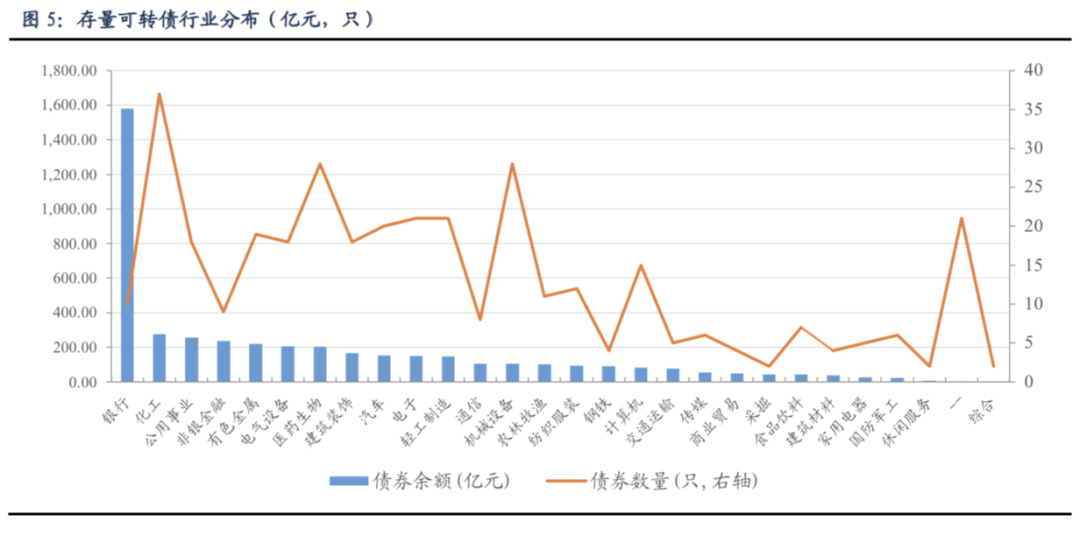 揭秘国际贸易股票投资机遇，深度解析与实战攻略