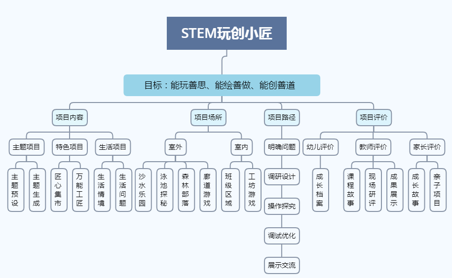 把落实抓在手中，抓落实怎么干 