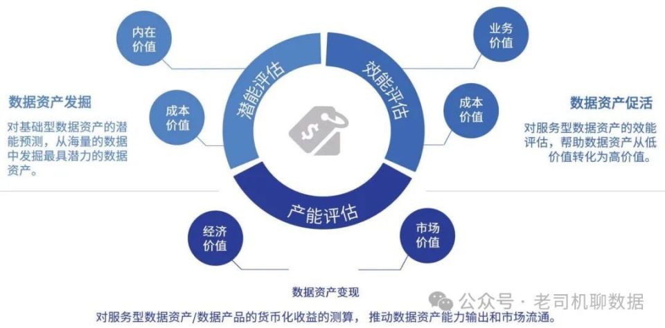 客户想要市场独家，客户独立需求 