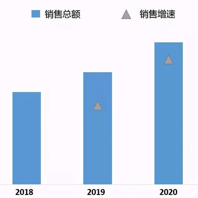 一月一日水稻价格走势分析，最新行情报告