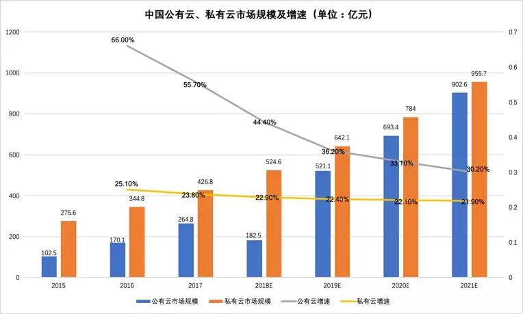 大庆太空包市场走势深度解析