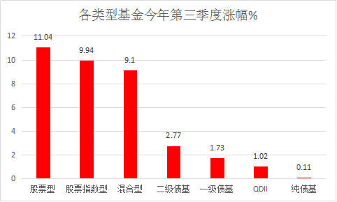 柳州集团股票投资潜力与市场展望分析