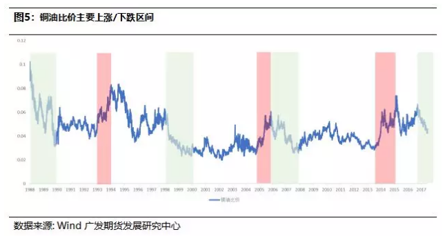 河北氩弧焊涂层价格走势深度解析