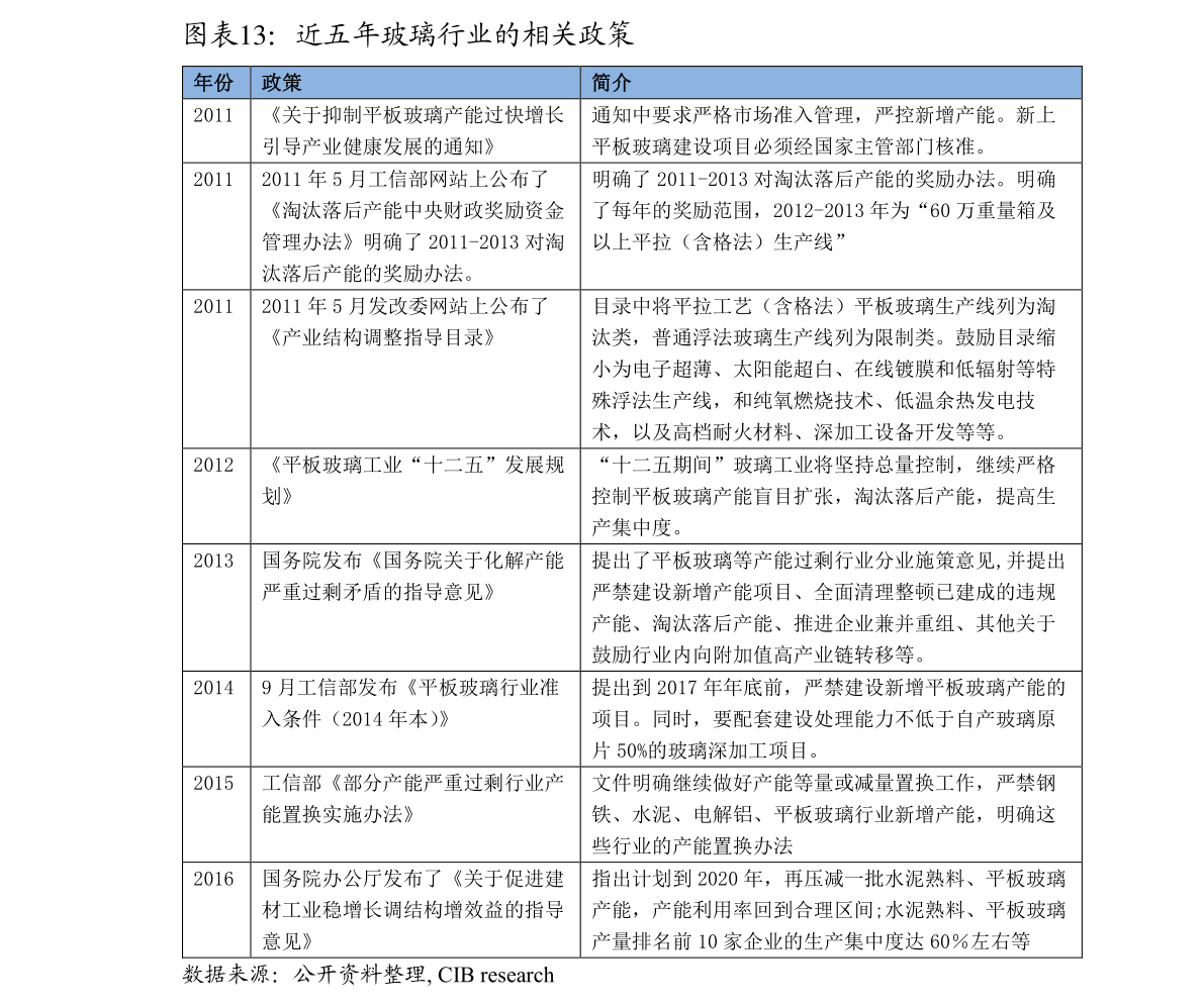 成都商用水电气价格详解，全面解读收费标准