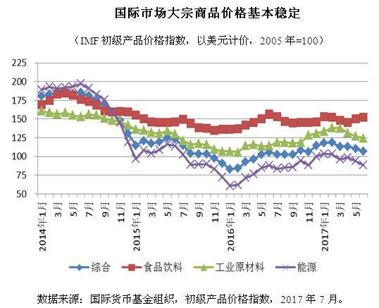 牡丹虾价格揭秘，市场走势及影响因素分析！