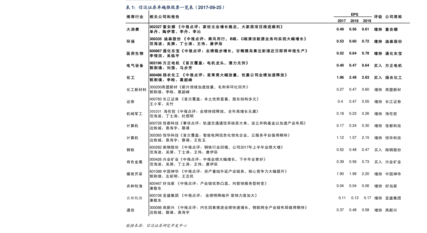 非公开发行股票获批，企业资本运作开启新篇章