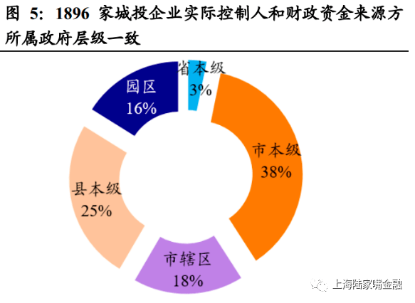 揭秘公司人员级别排名，层级结构的重要性与影响