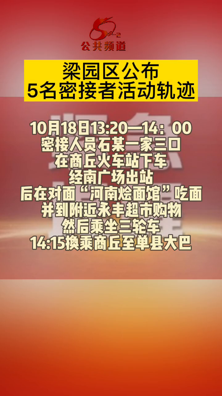 商丘疫情最新动态今日播报