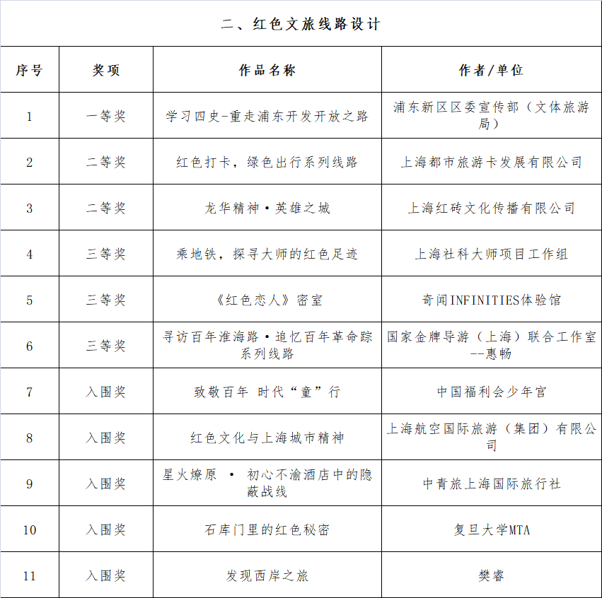 梅州品牌橱柜榜单揭晓，前十名橱柜推荐