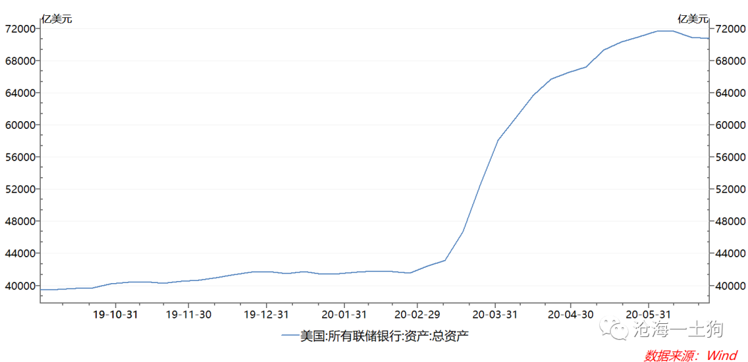 最新股市动态，揭秘本月股票行情，展望股票市场的未来走势——重点关注股票行情分析与展望