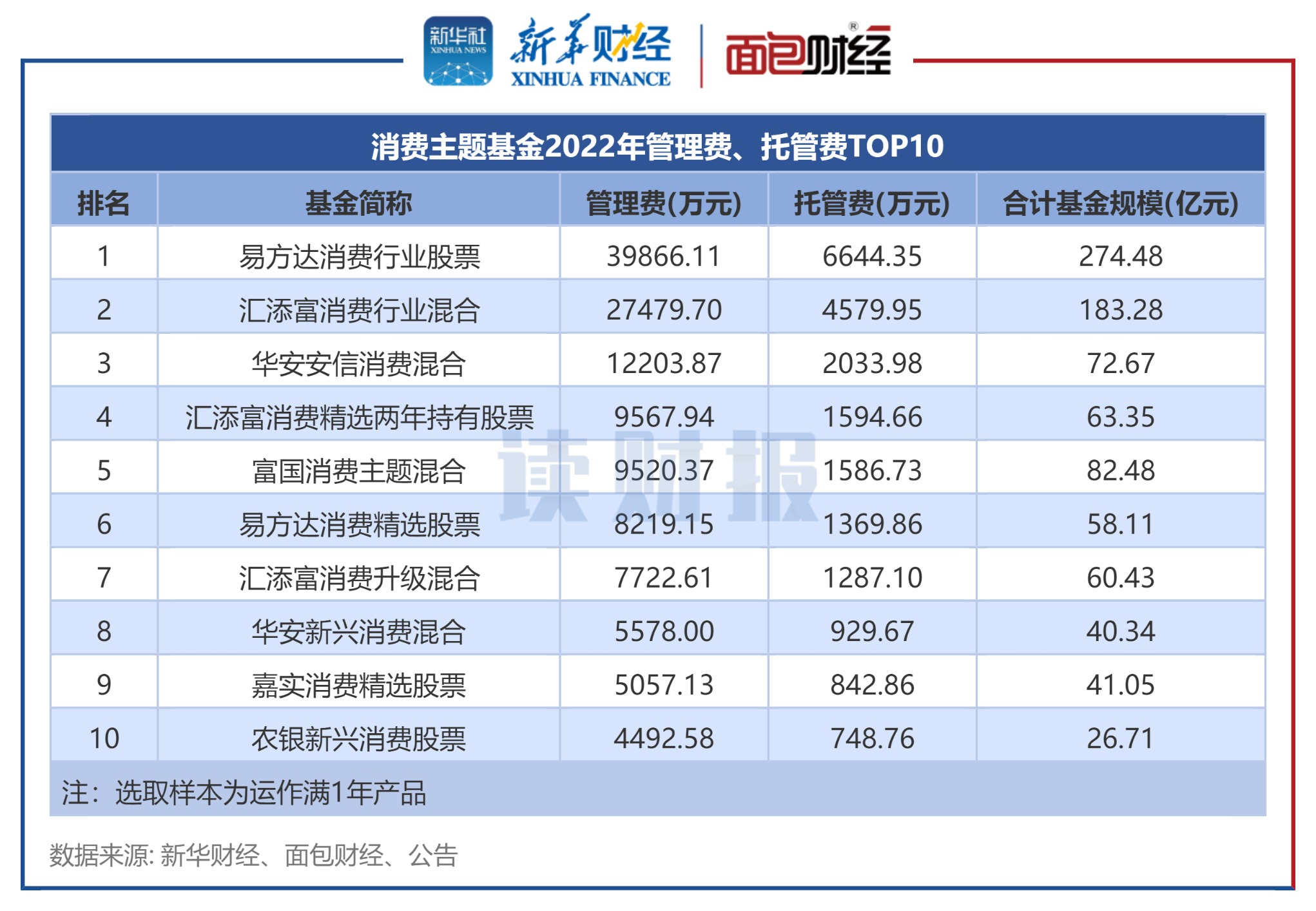 众星能源股票行情深度解析