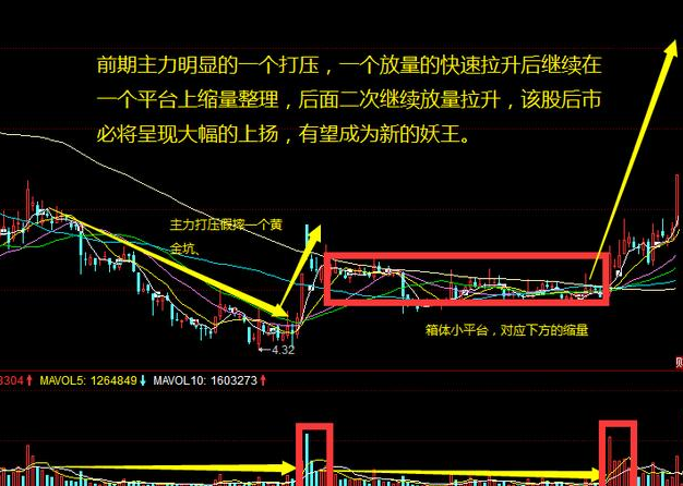 微信上推荐股票真相揭秘，如何理性看待股票推荐与风险识别？