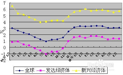 包头废铜价格走势揭秘，市场趋势与影响因素深度解析