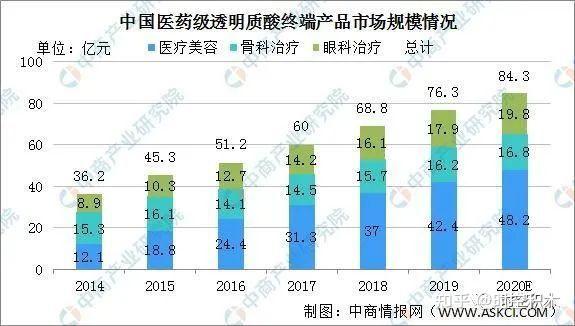 宣威市财税公司行业排名深度解析，探寻行业地位与发展优势