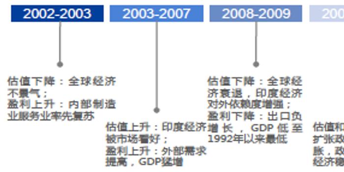 齐明最新股市分析视频回放，深度探讨股市策略与动态分析