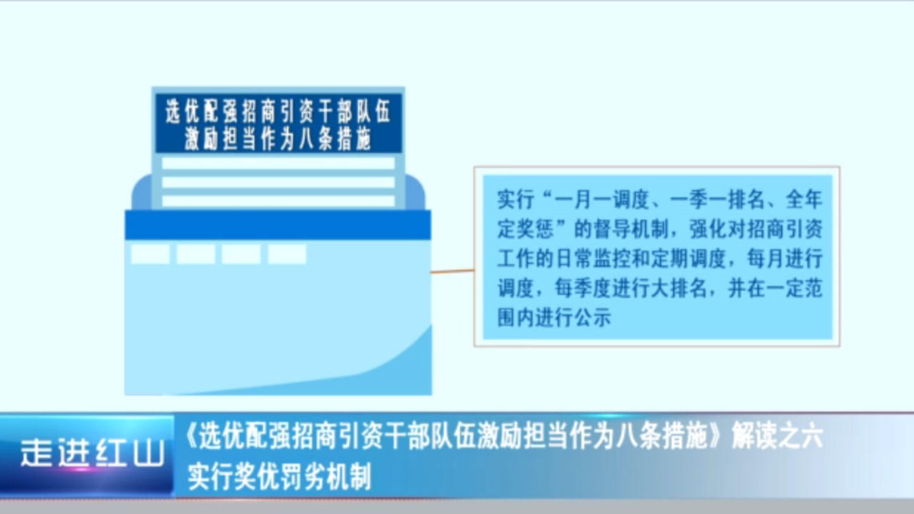 督办落实 奖优罚劣，任务督办和奖惩情况 