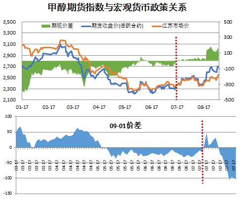 原油期货实时行情解析，市场走势及影响因素深度剖析